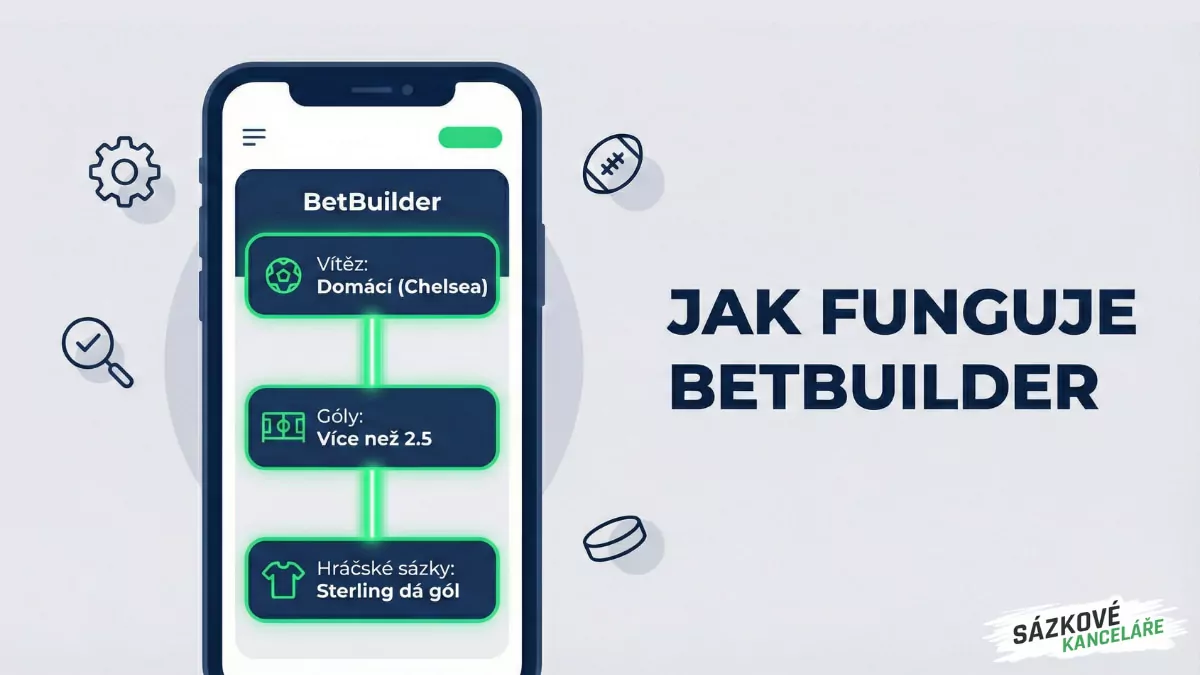 Betbuilder v sázení