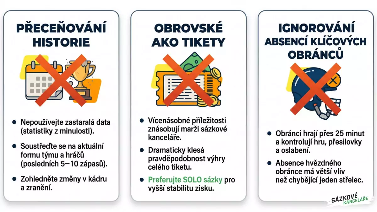 Nejčastější chyby v sázení na hokej