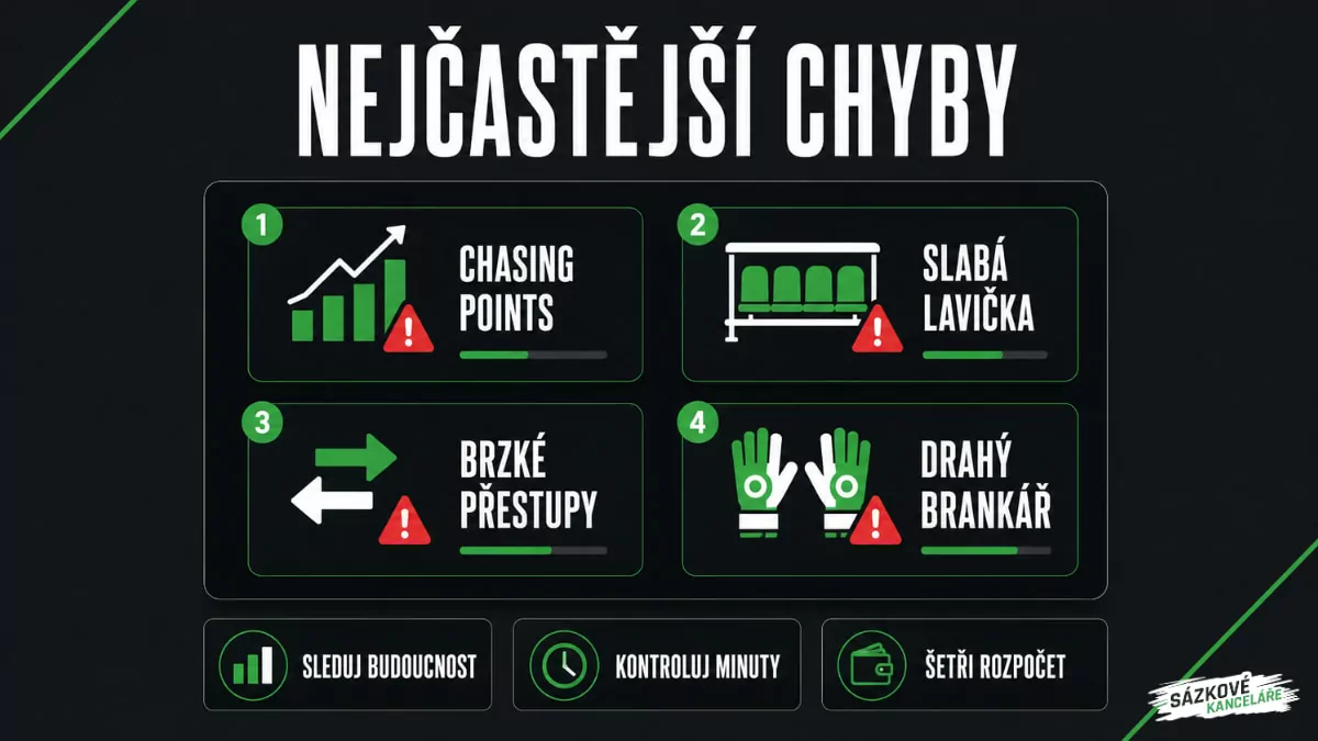 Nejčastější chyby ve fantasy
