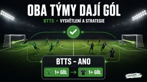 Co znamená sázka Oba týmy dají gól (BTTS / OTDG)? Vysvětlení a vítězné strategie