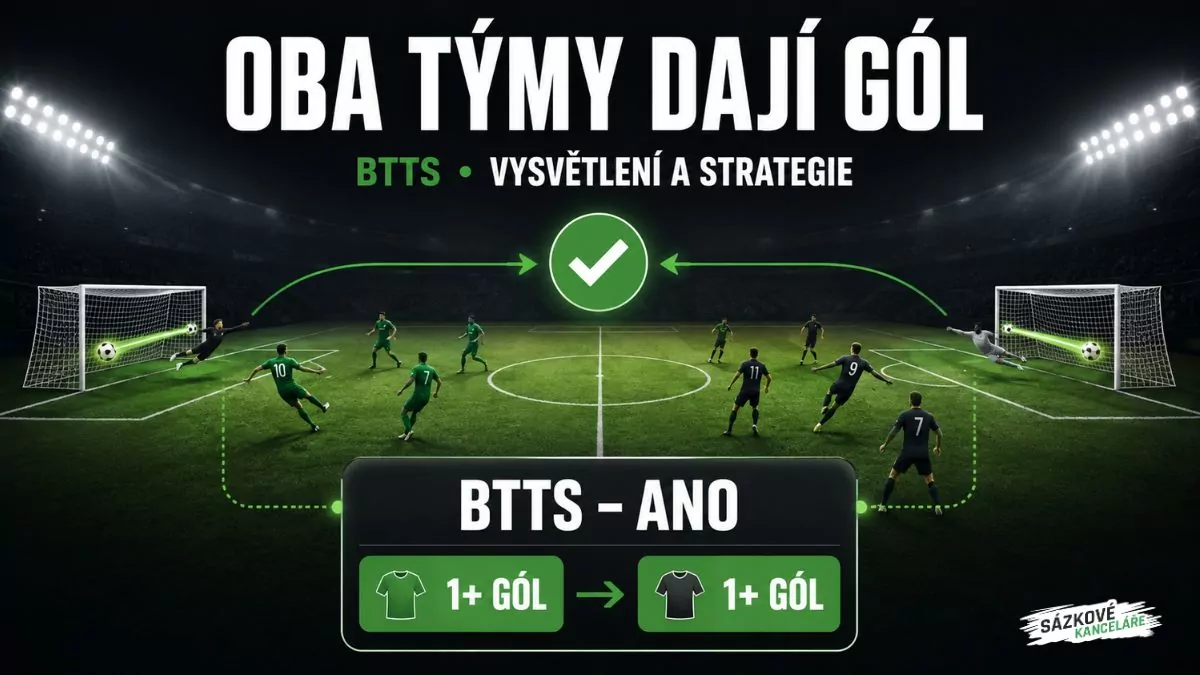 Oba týmy dají gól BTTS
