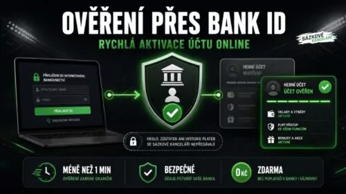 Jak na ověření totožnosti u sázkových kanceláří přes BankID (Návod 2026)