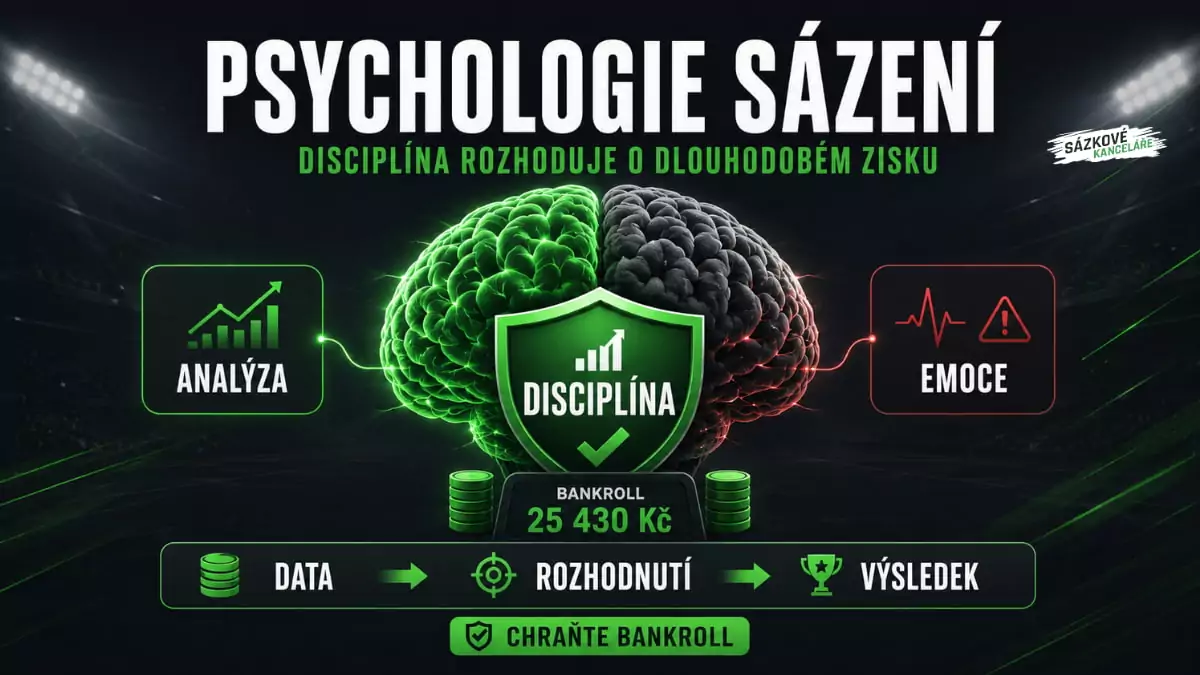 Psychologie sázení