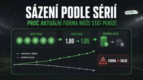 Sázení podle sérií: Proč vás aktuální forma může stát peníze