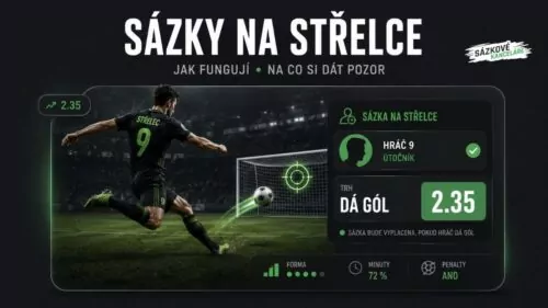 Sázky na střelce gólu: Typy, pravidla a strategie
