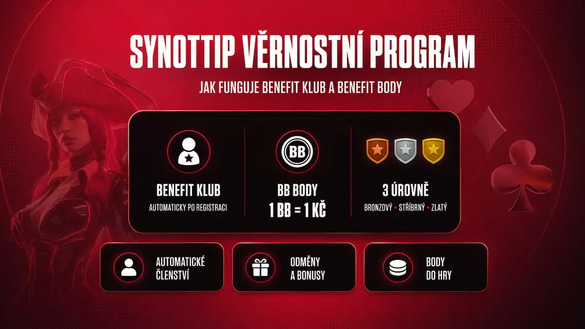 Synottip věrnostní program