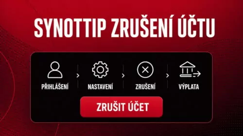 Synottip zrušení účtu: Jak na to a jaké jsou alternativy