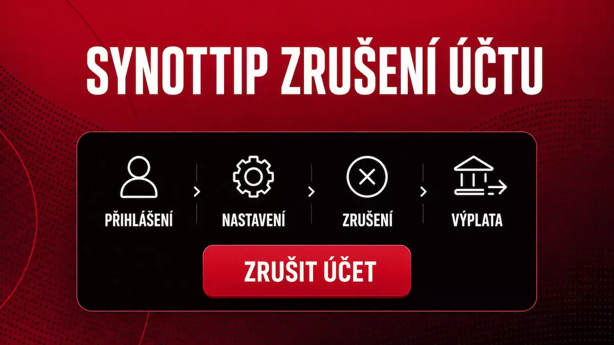 Synottip zrušení účtu