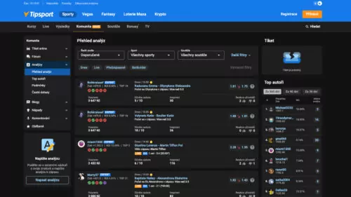 Jak využít Tipsport analýzy pro zisk Netů a stát se úspěšným autorem?