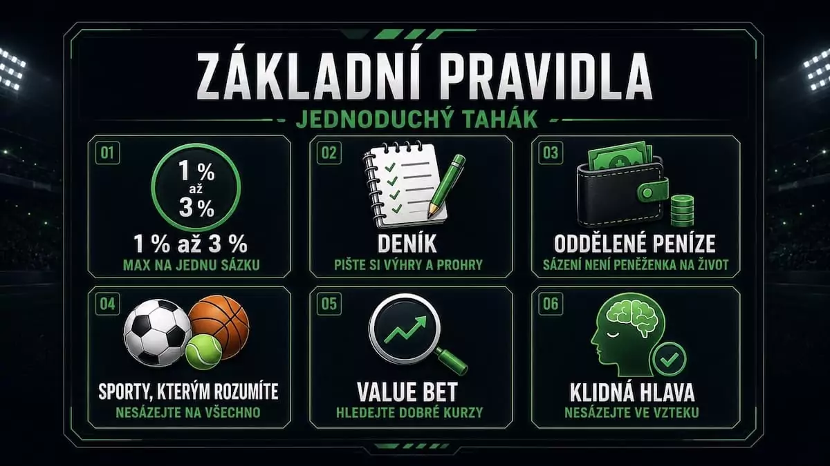 Základní pravidla bankroll managementu